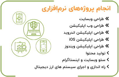 شرکت نرم افزاری ریحون